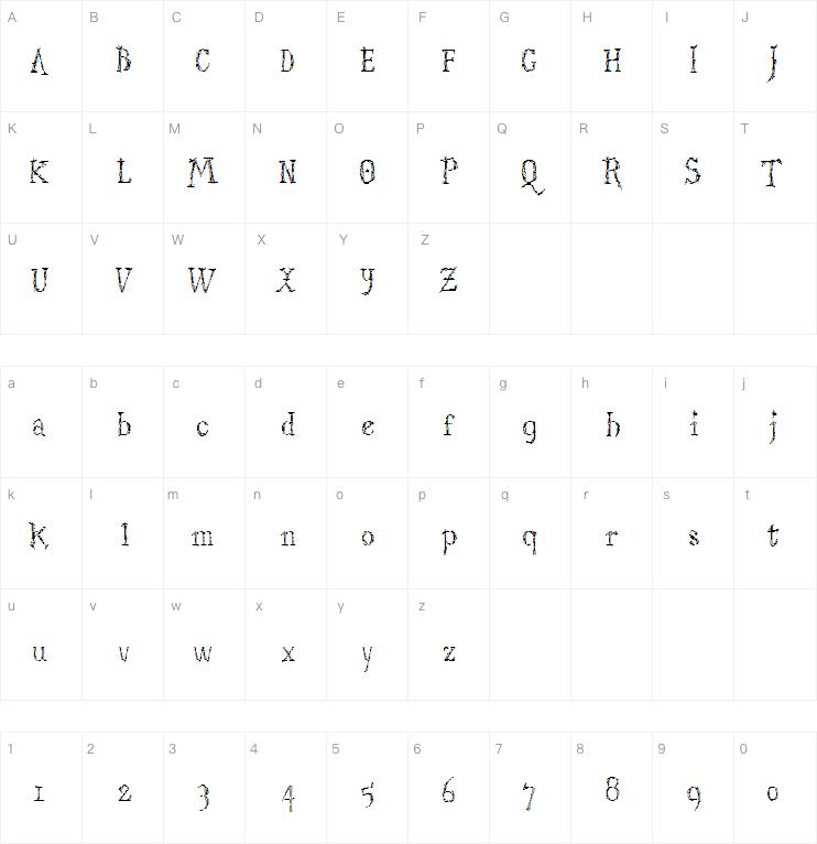 Struct Destruct Serif字体