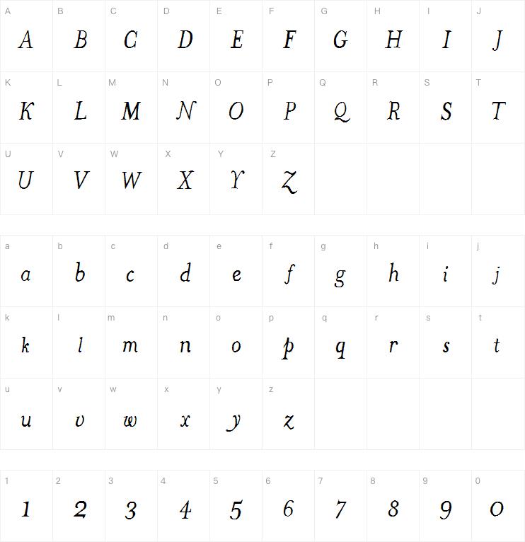 The Missus Hand Oblique字体