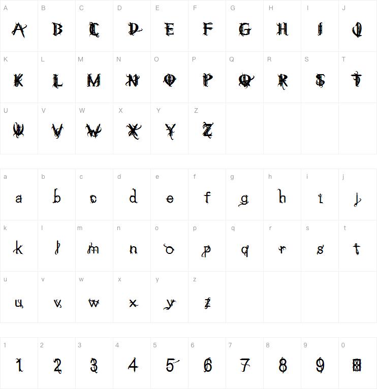 Think Me Wicked字体