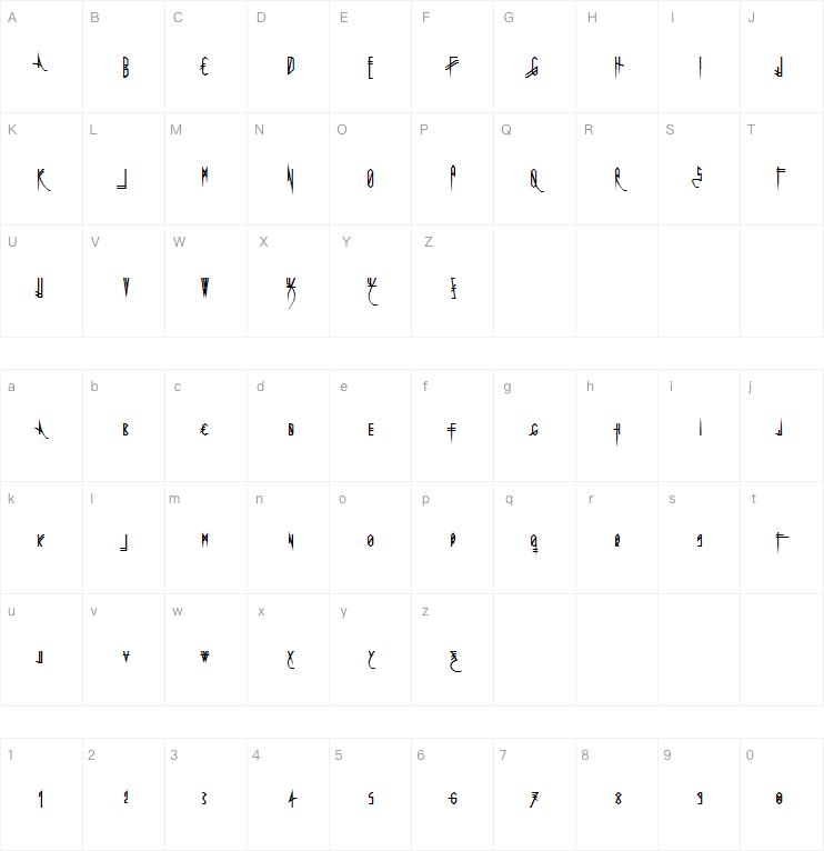 Uglymann字体