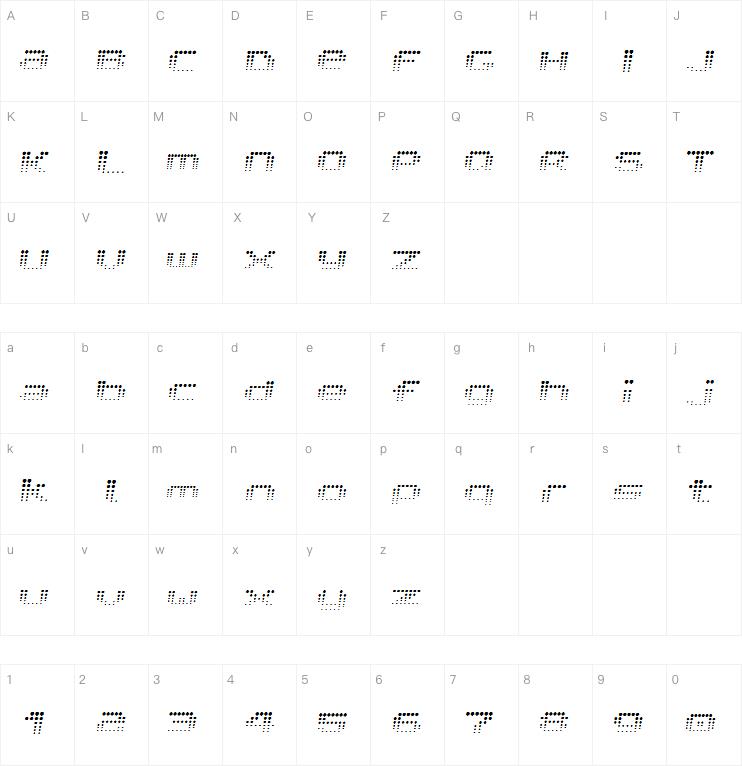 V5 Prophit Cell字体