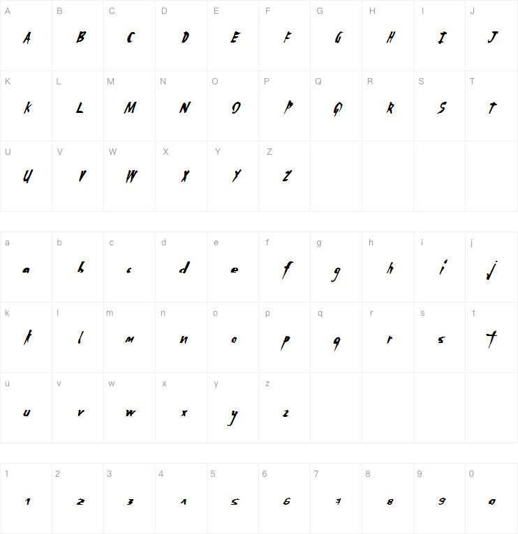 Wanted Pirates字体