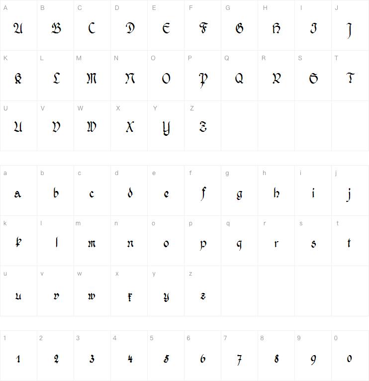 Wernicke Schwabacher字体