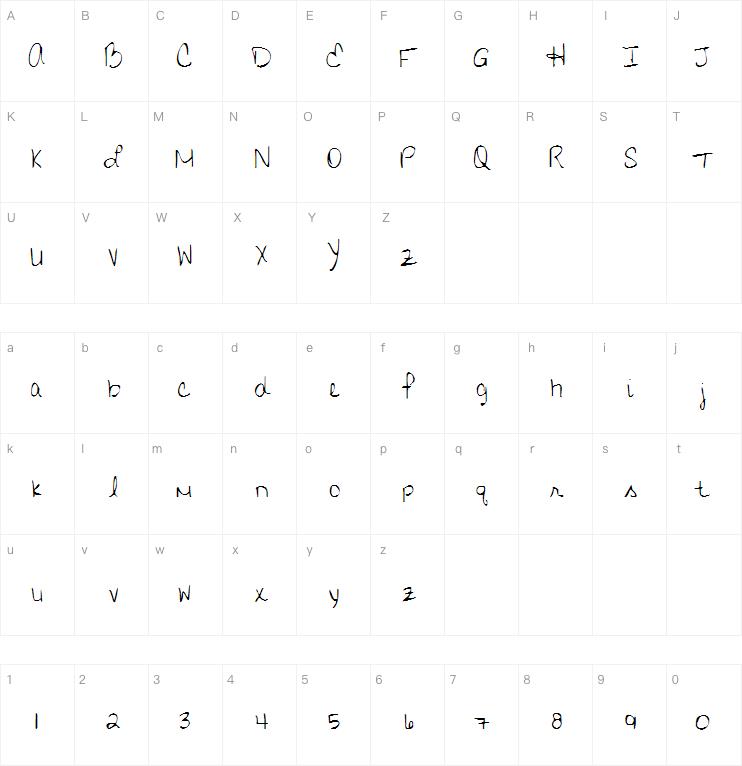 Who Needs Consistency字体