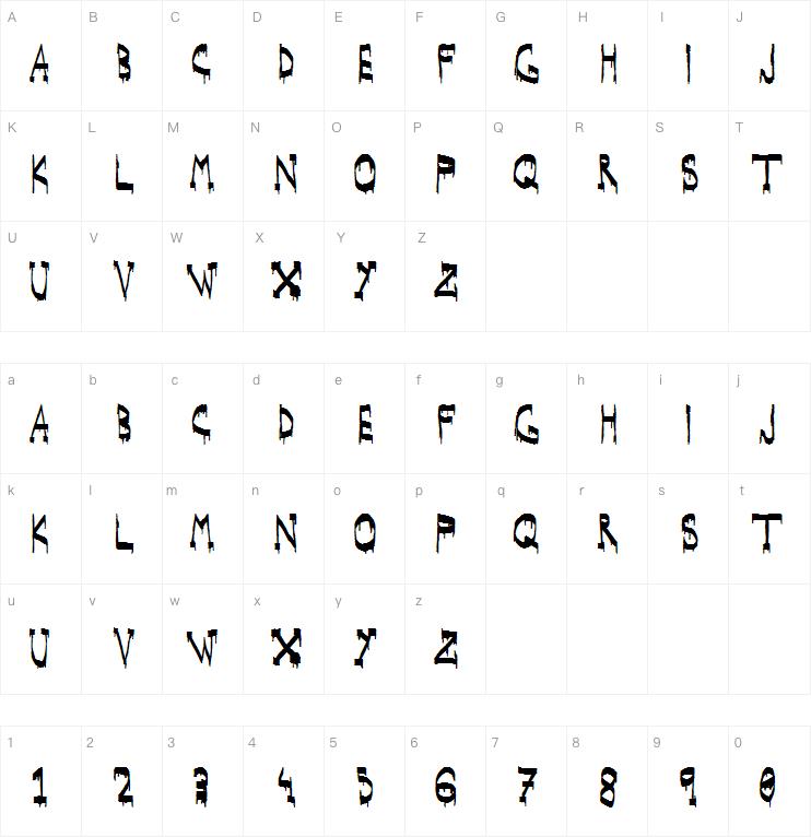 Woodcutter BCN Style字体