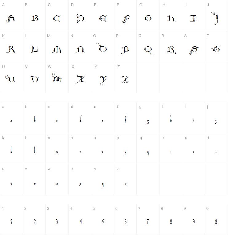 Xiparos Lombard字体