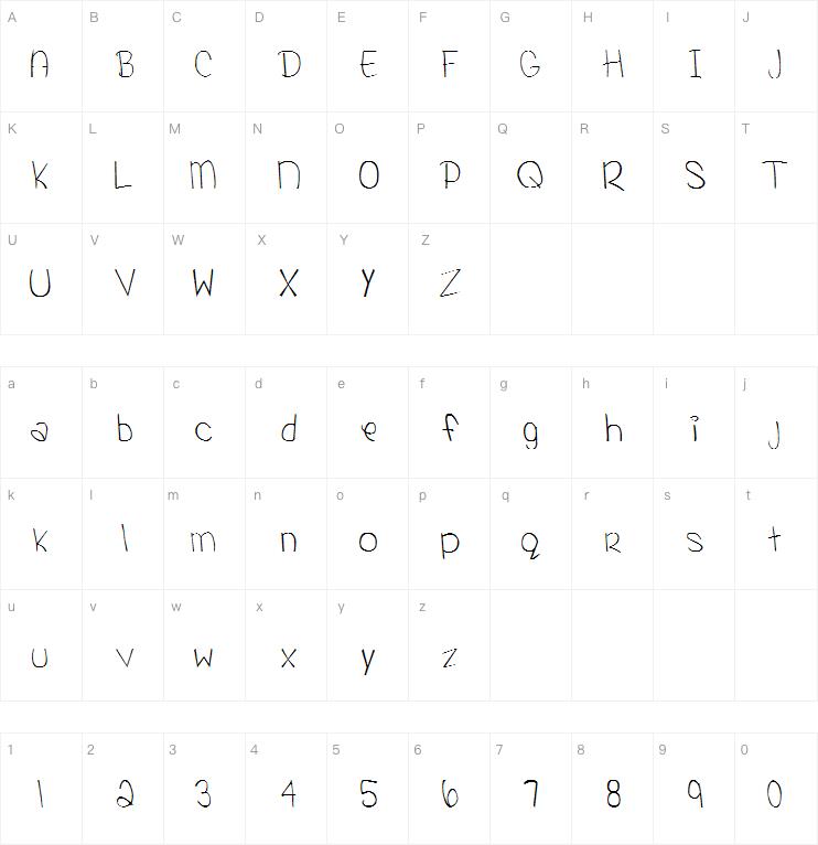 Yummah Strawberriez字体