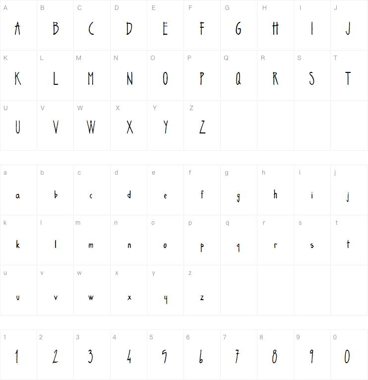 Zsar Chankian字体