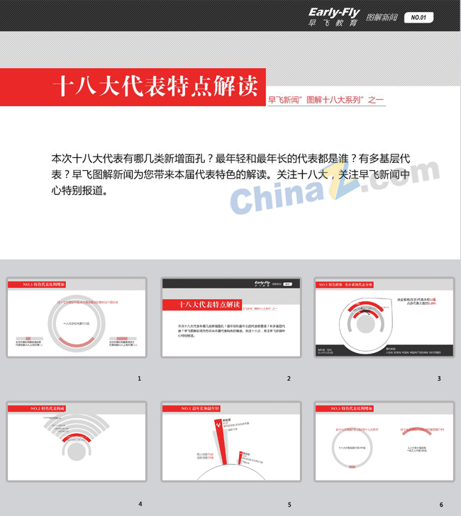 十八大会议ppt模板下载