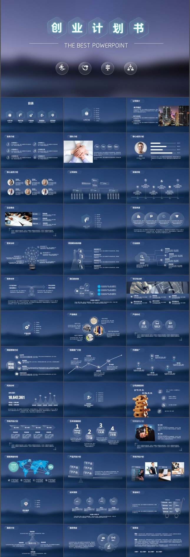 企业宣传品牌推广计划书PPT模板