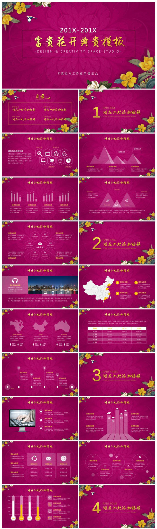 201X富贵花开年终总结PPT模板