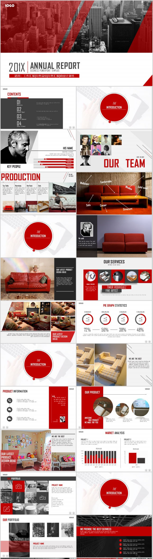 201X商业计划书PPT模板