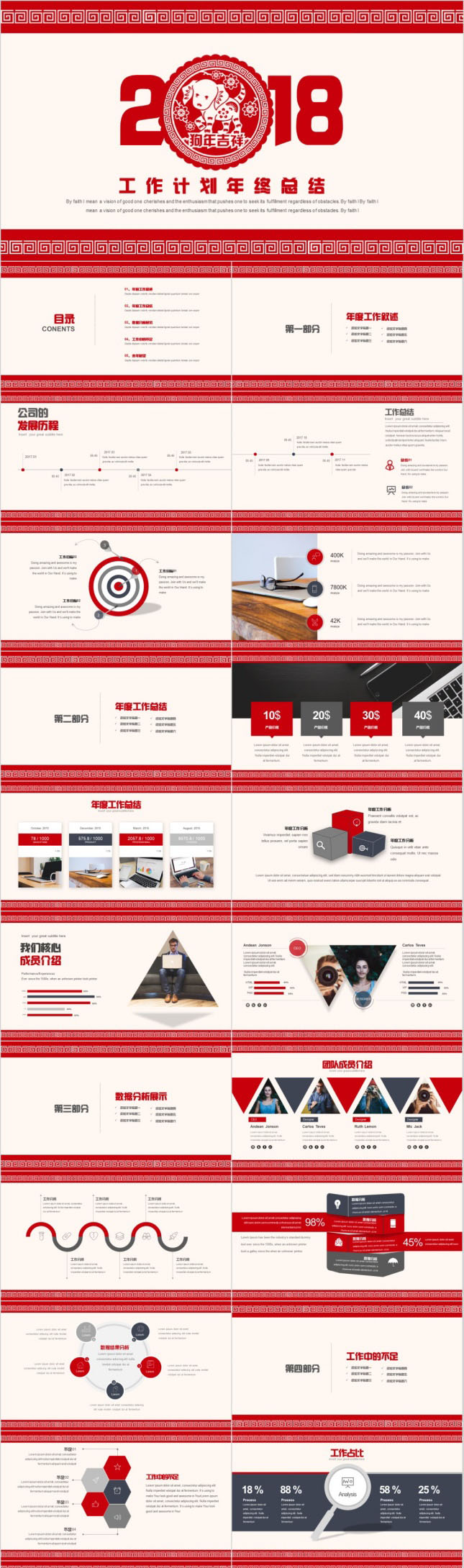 2018工作计划年终总结PPT模板