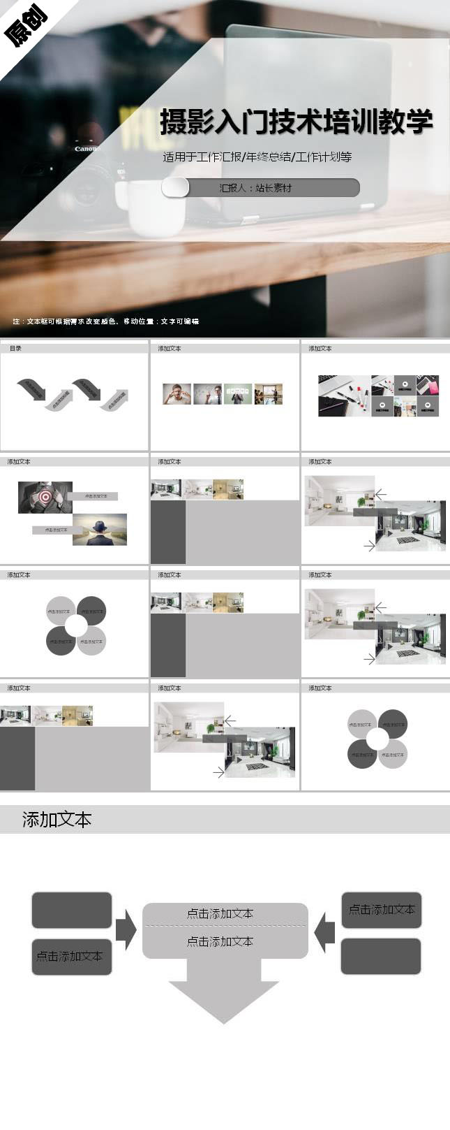 摄影入门技术培训教学ppt模板