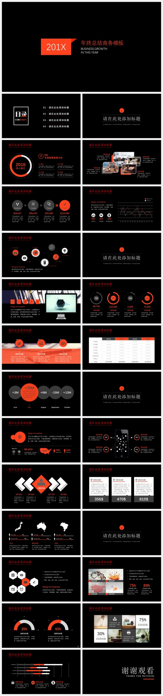 橙黑年终商务总结PPT模板