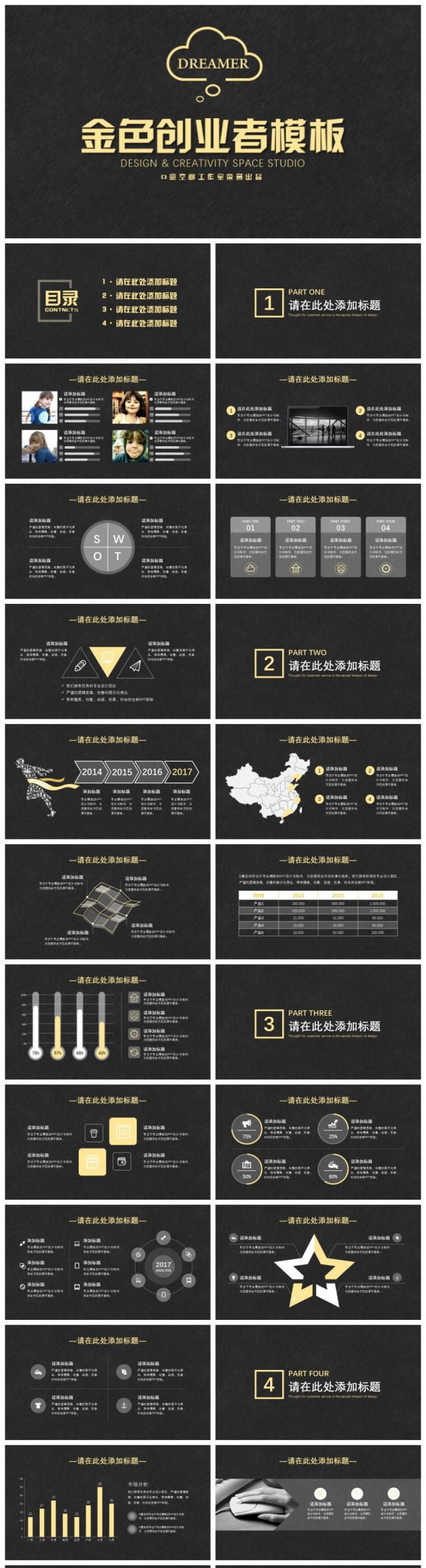 金色创业答辩PPT模板