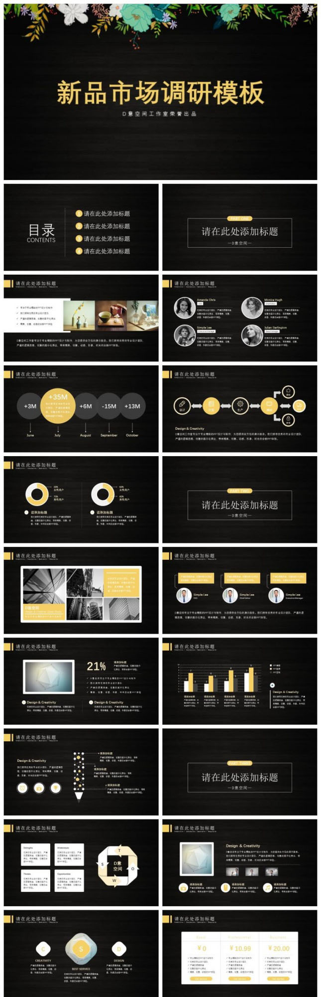 新品市场调研PPT模板
