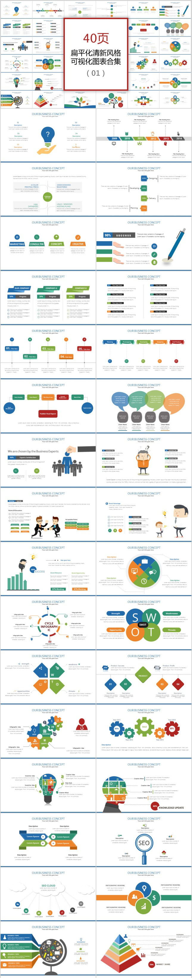 扁平化清新风格可视化PPT图表
