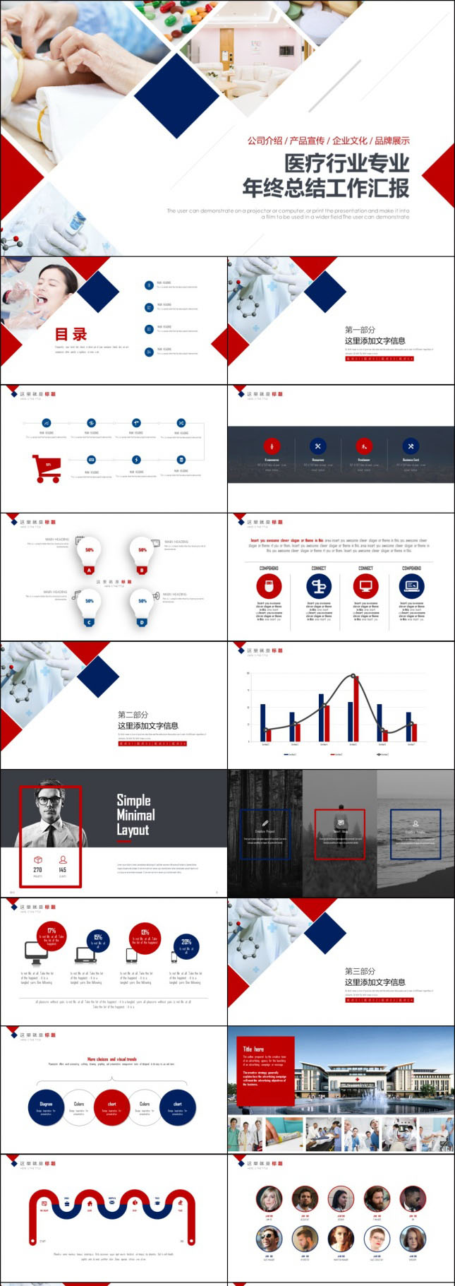 医疗行业年终总结工作汇报PPT模板