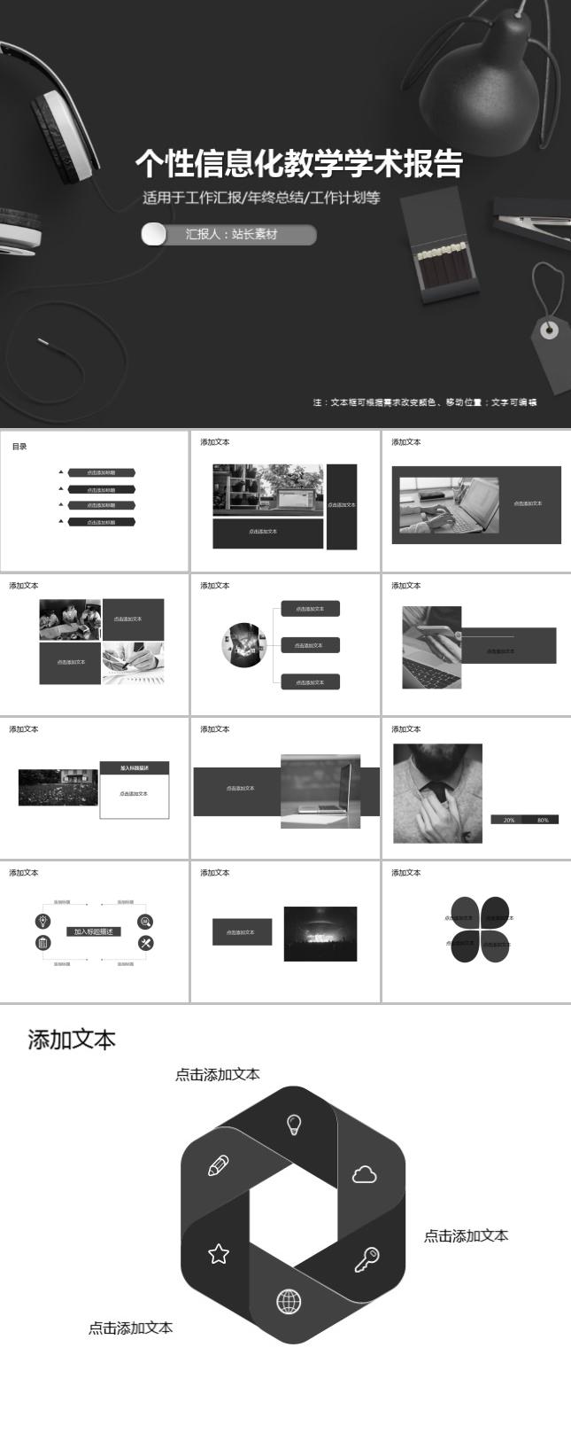 个性信息化教学学术报告通用PPT模板