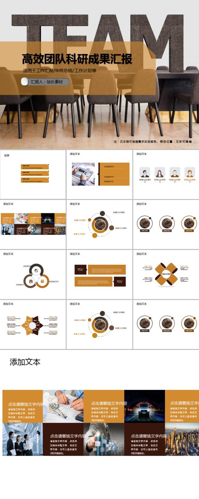 高效团队科研成果汇报PPT模板