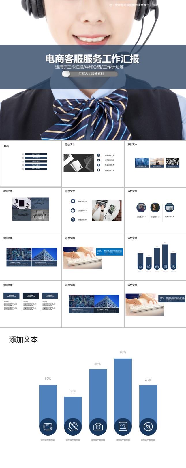 互联网电商客服服务工作汇报PPT模板