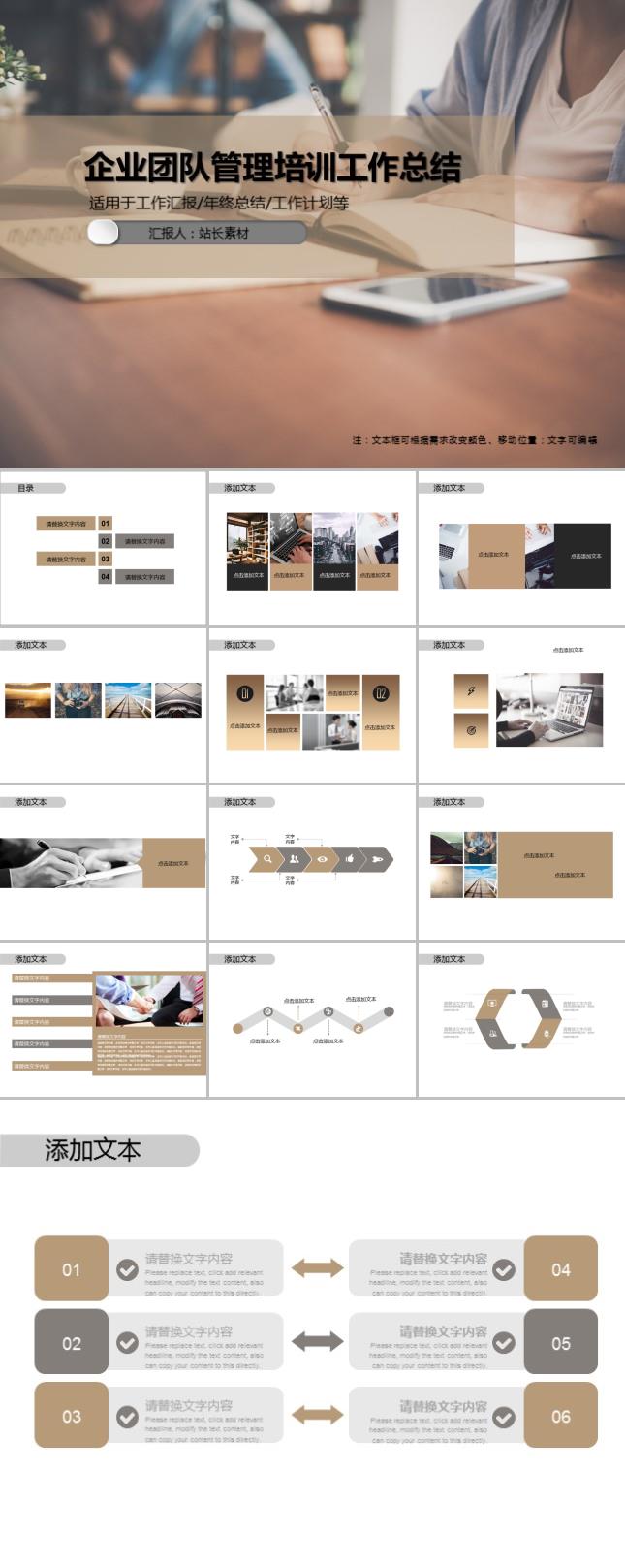 企业团队管理培训工作总结PPT模板