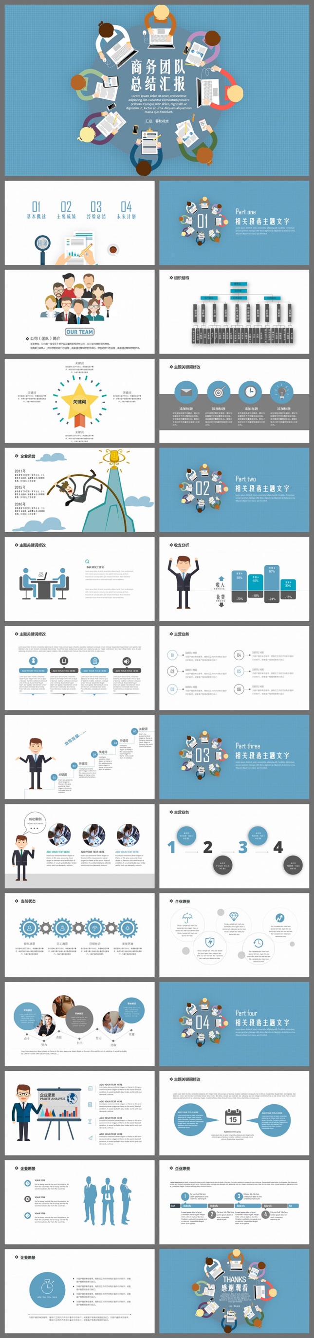 团队管理述职报告商务PPT模板
