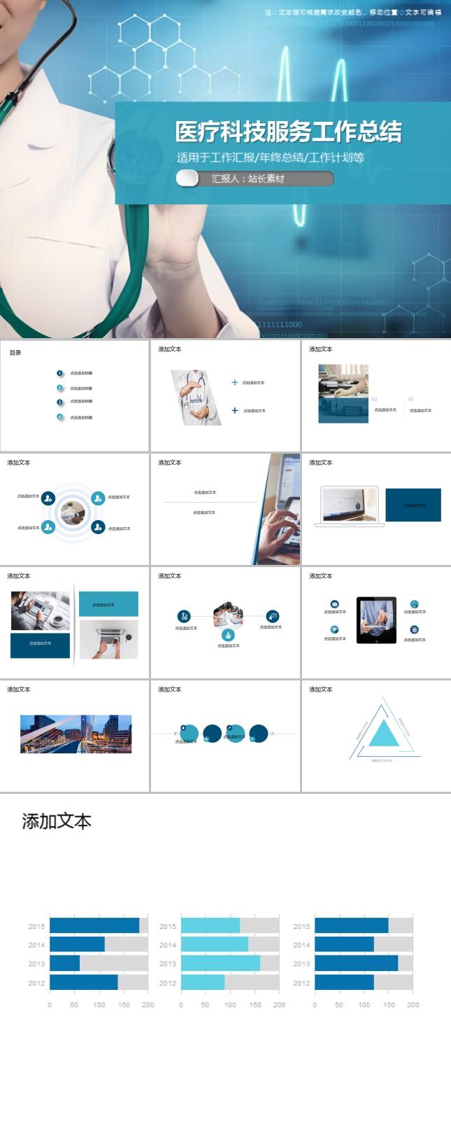 医疗科技服务工作总结PPT模板