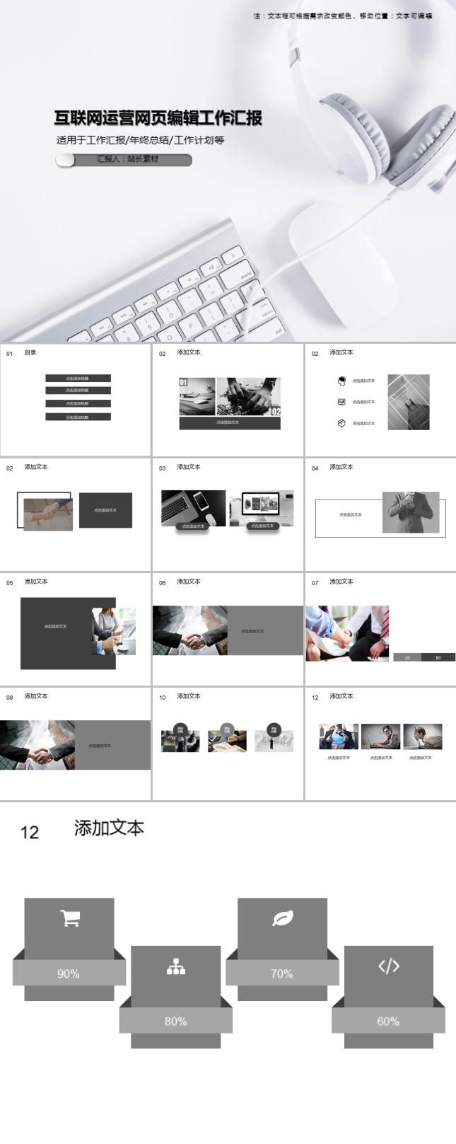 互联网运营网页编辑工作汇报PPT模板