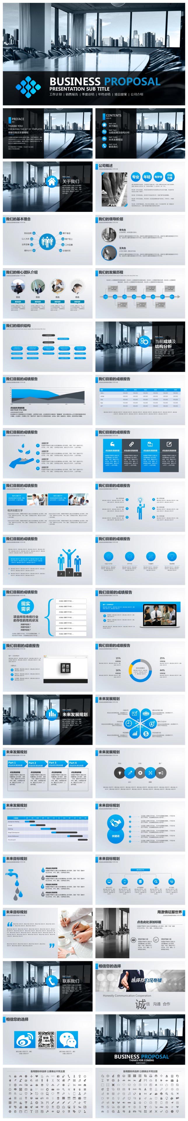 精美全面企业宣传创业融资PPT模板