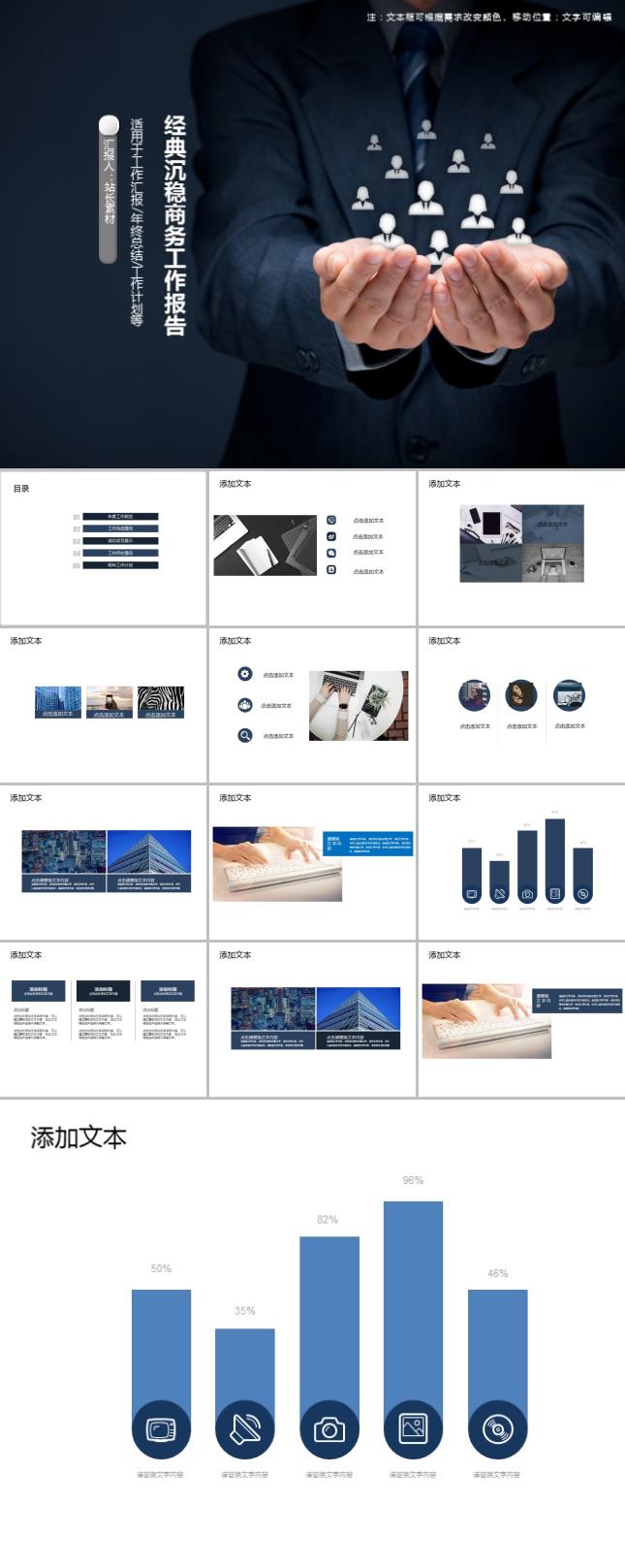 经典沉稳商务工作报告PPT模板