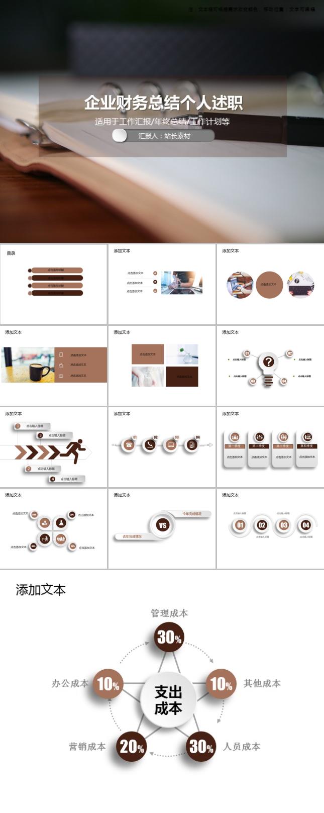 企业财务总结个人述职PPT模板