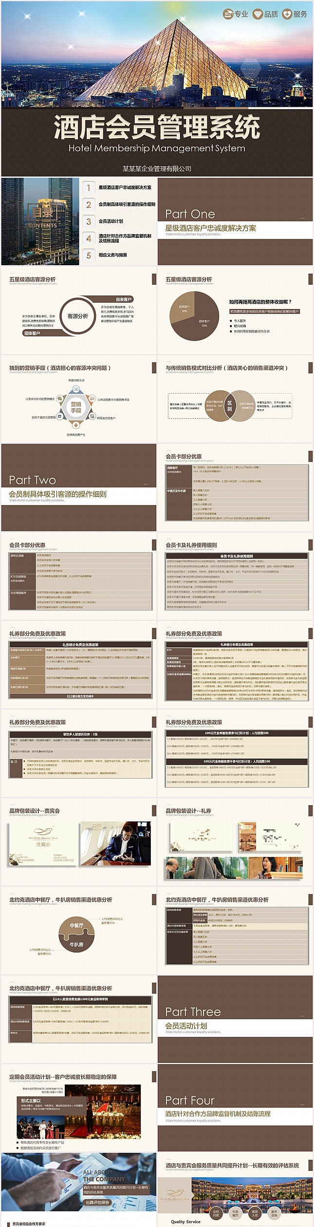 酒店会员管理系统带文案PPT模板
