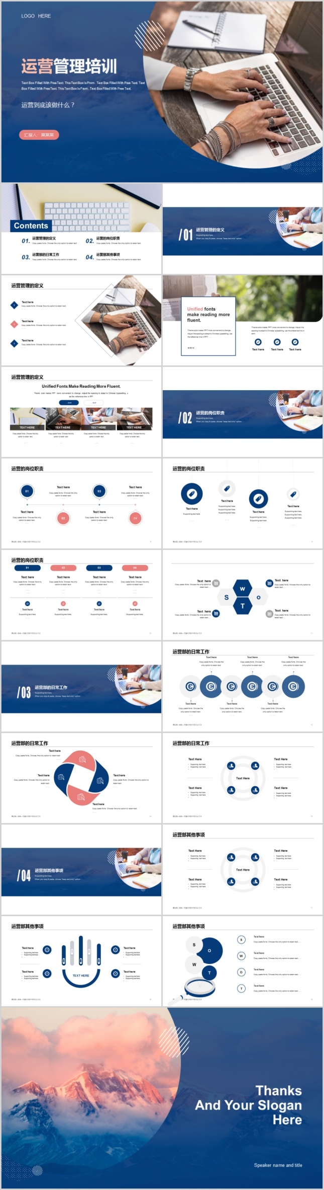 运营管理知识培训PPT模板