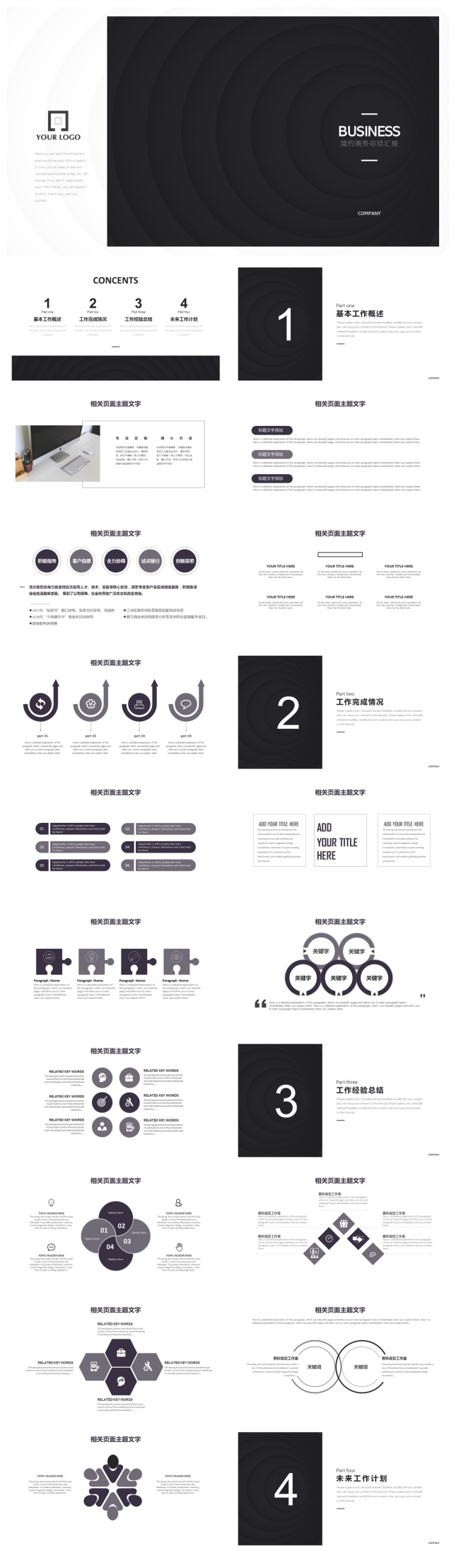 黑色简约计划总结述职报告商务PPT模板