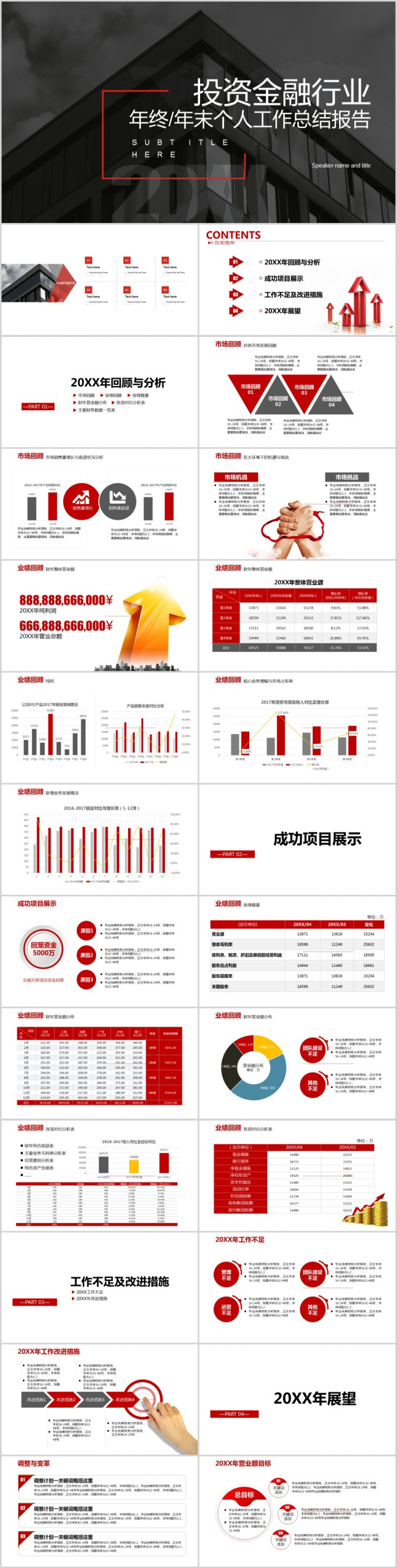 投资金融行业总结报告PPT模板