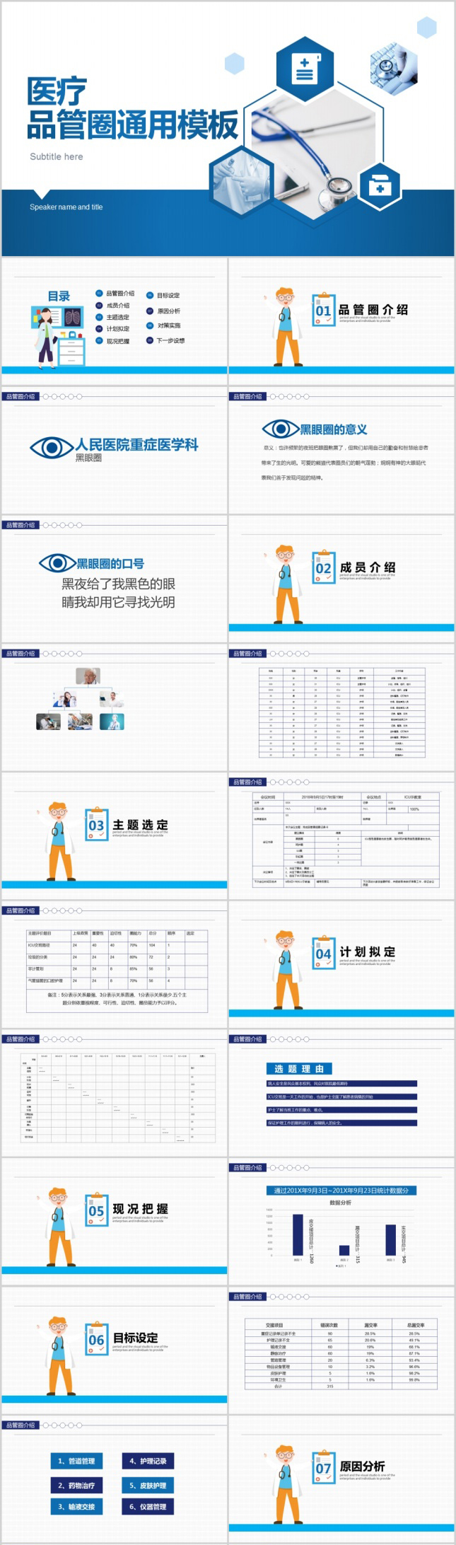 医疗品管圈通用PPT模板