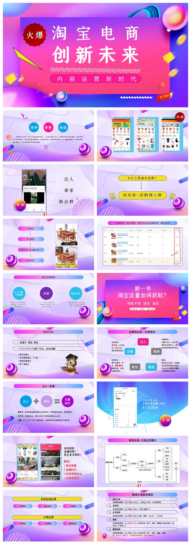 动感电商新未来内容运营PPT模板