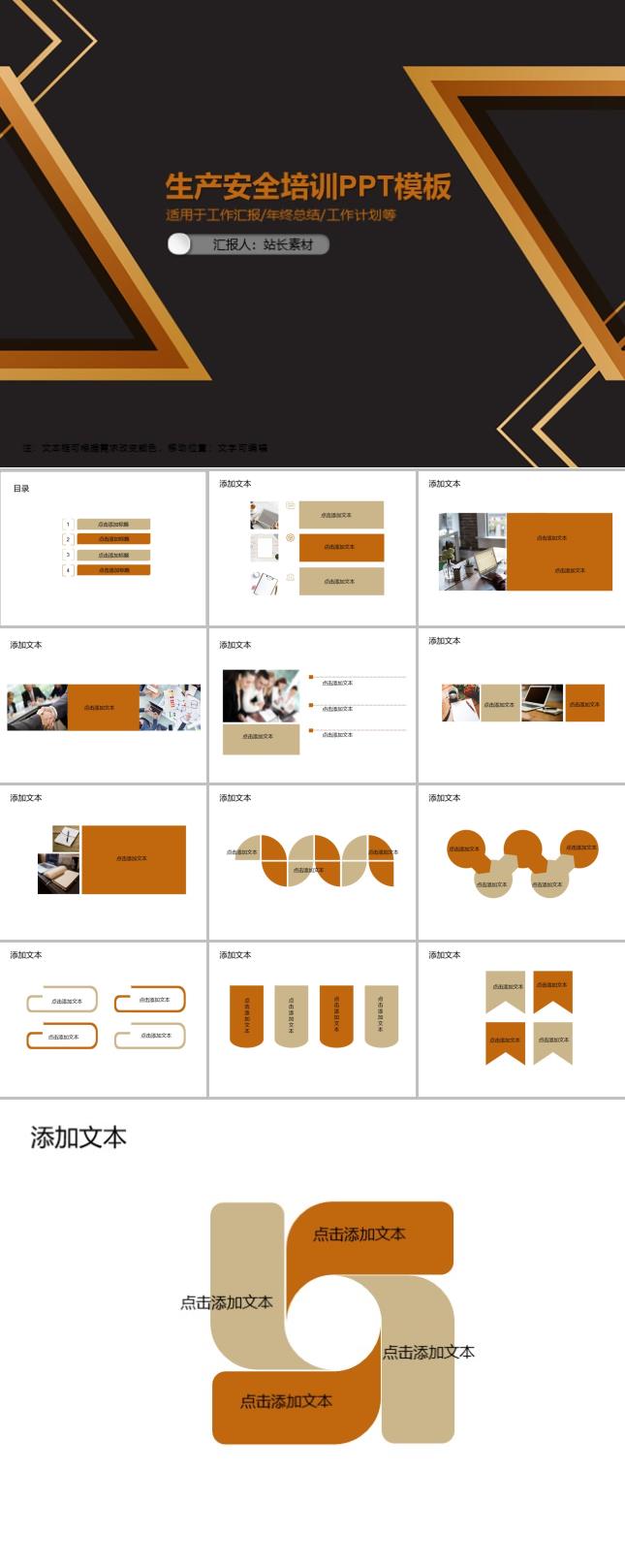 生产安全培训PPT模板