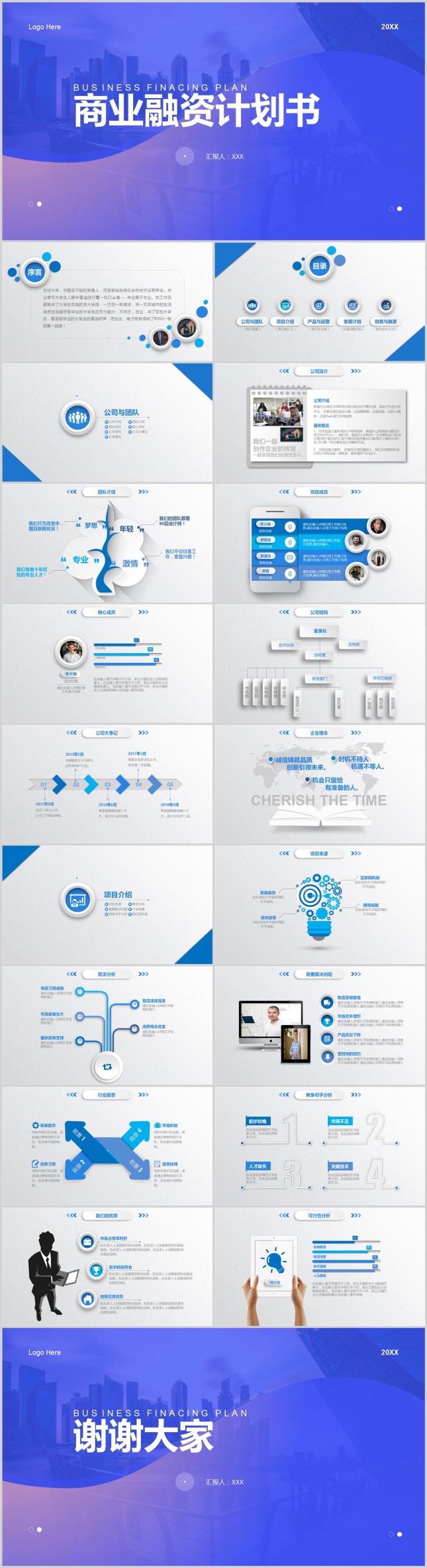 商业融资计划书通用PPT模板