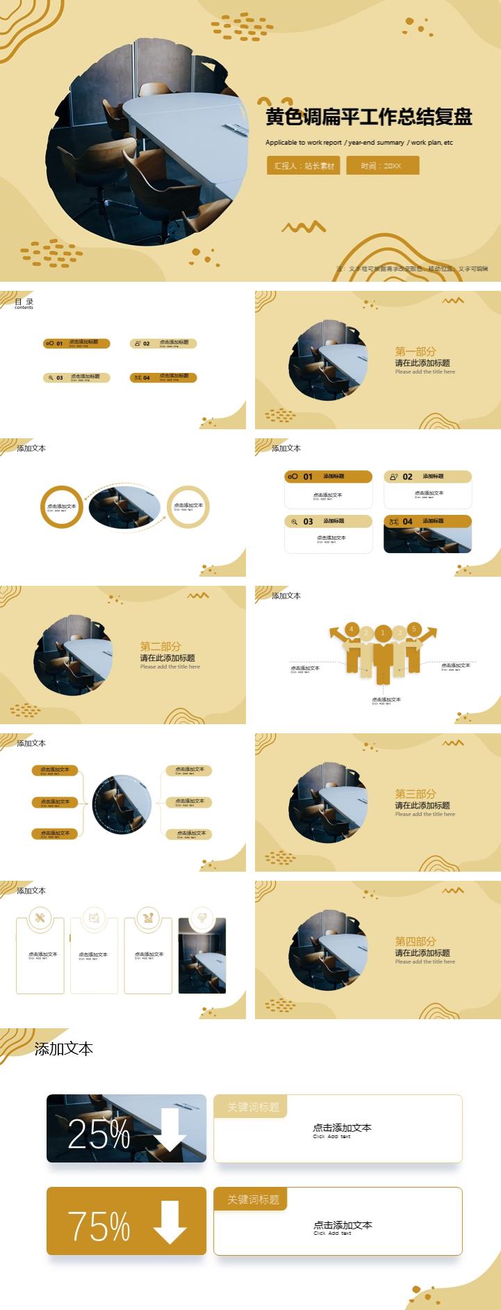 黄色调扁平工作总结复盘ppt模板