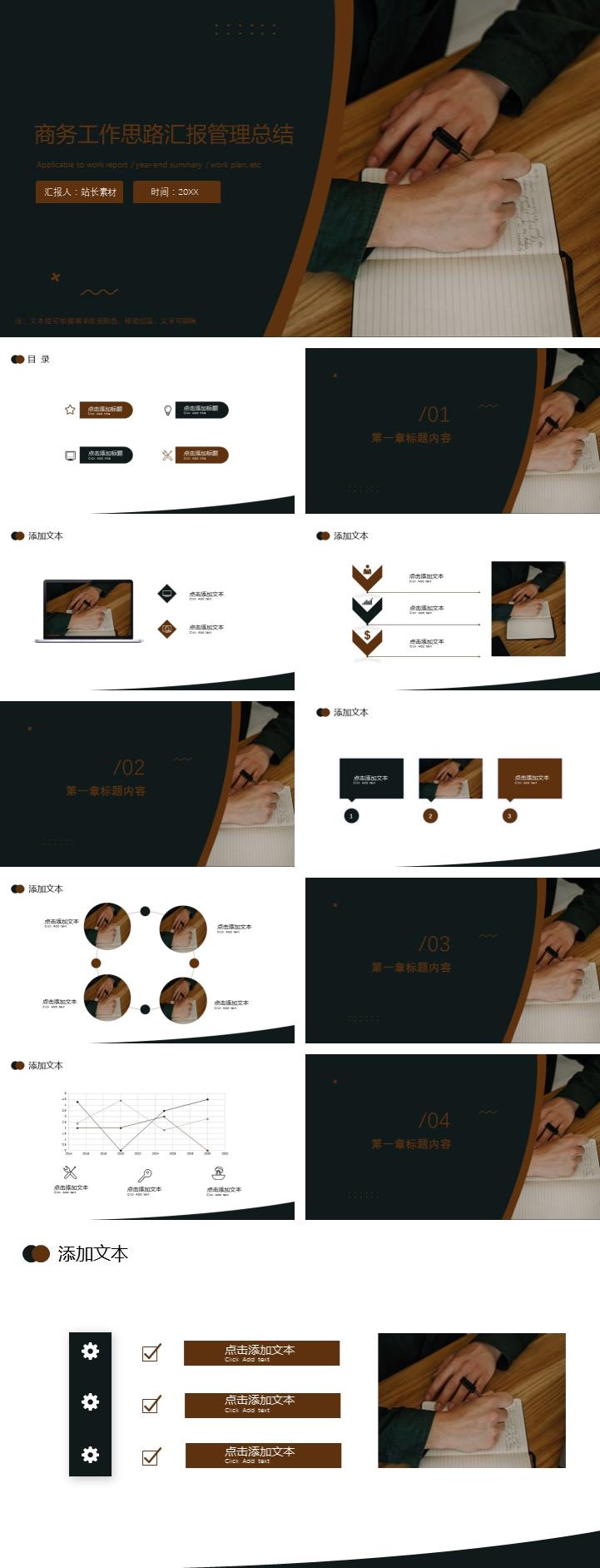 商务工作思路汇报管理总结ppt模板