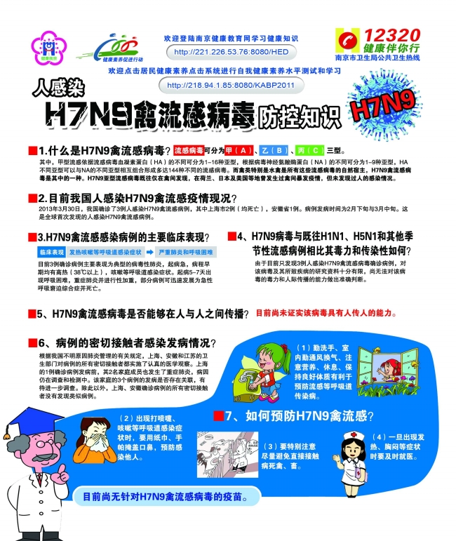 H7N9禽流感病毒防图片