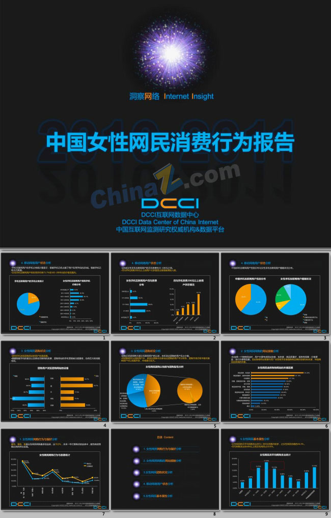 需求报告ppt模板下载