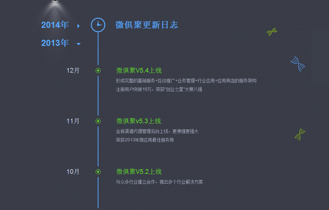 大气的jQuery树型时间轴特效免费下载