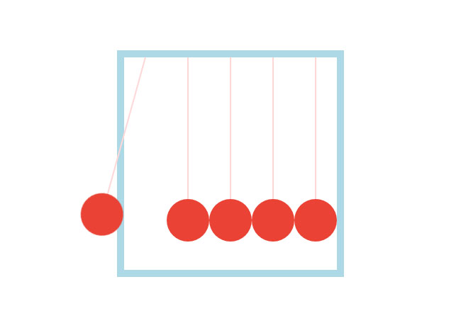 CSS3牛顿摇摆球动画特效